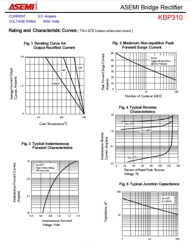 kbp310-asemi小功率电源适配器kbp310_设备_整流_电流