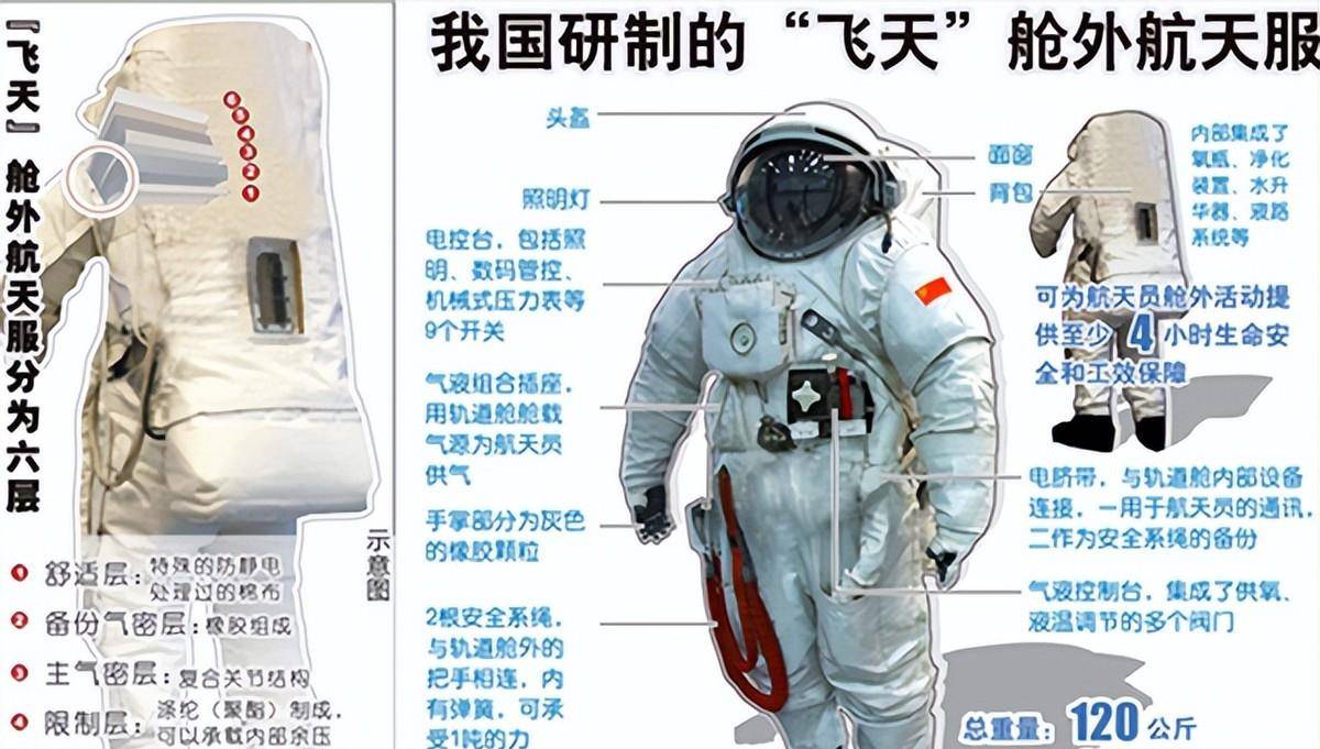 原创杨利伟回忆火箭加速在那一刹那我真的以为自己要牺牲了