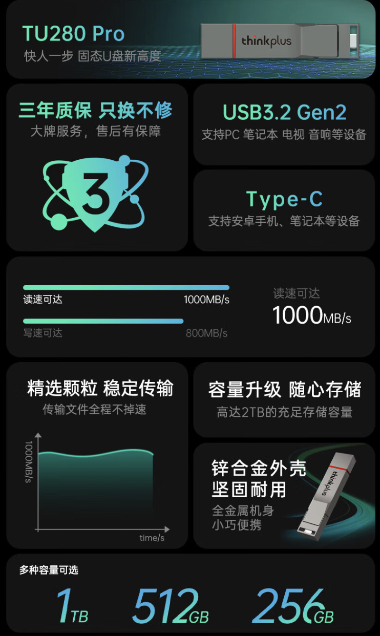 小公司软件开发_小程序哪家公司开发的最好_开发程序难吗