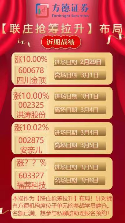 披露方德证券内部拉升假冒警惕不允许你不知道不做被骗小傻瓜