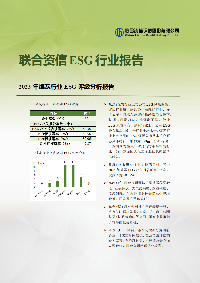 2023年煤炭行业esg评级分析报告(附下载)