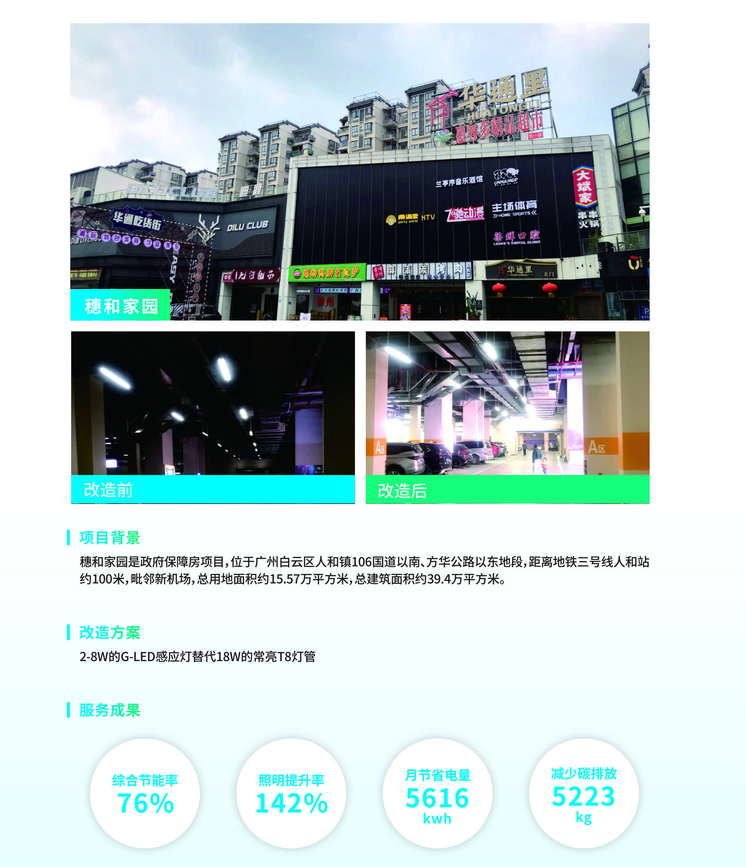 led照明行业简析及普及应用