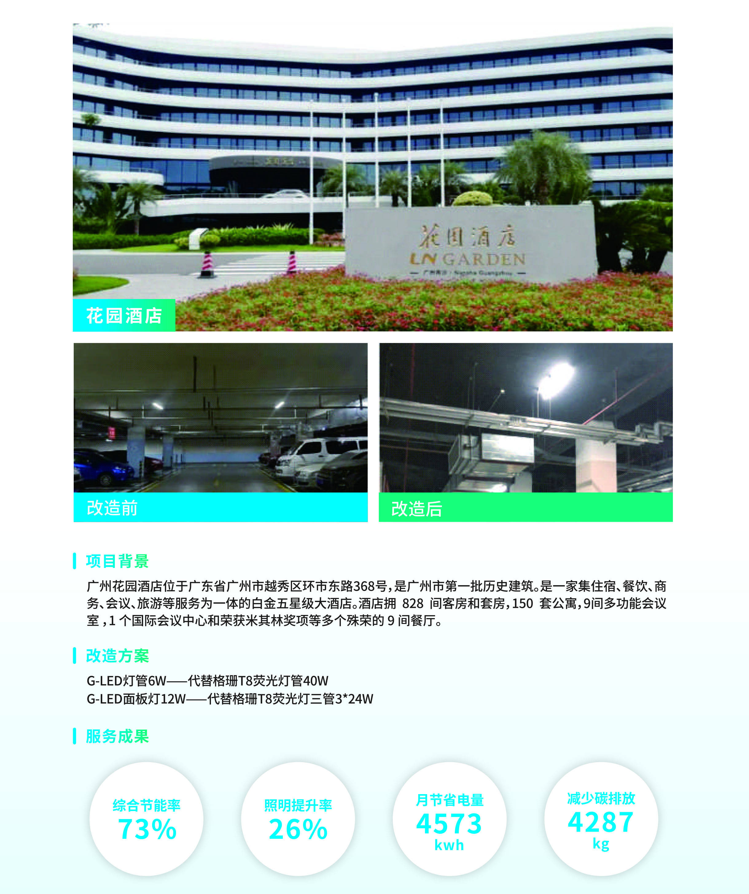 led照明行业简析及普及应用