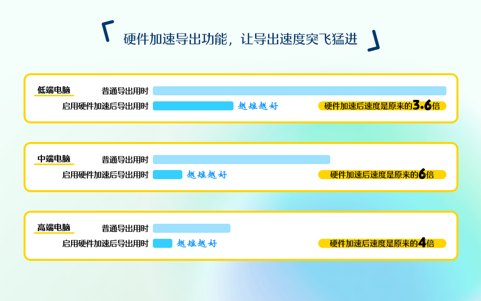 电影软件编辑工作内容_电影编辑软件哪些_电影编辑软件手机版