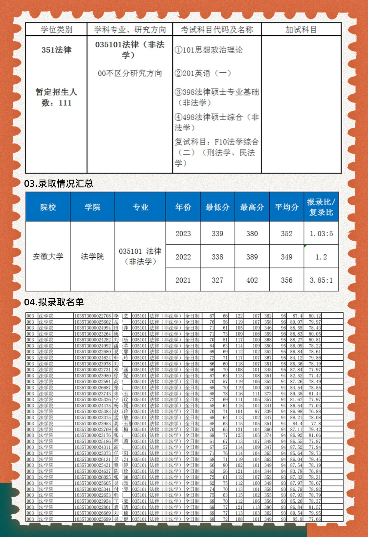 安徽大学学士学位证书图片