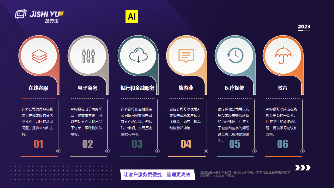 ai电商作图赚钱网站_ai作图视频教程全集