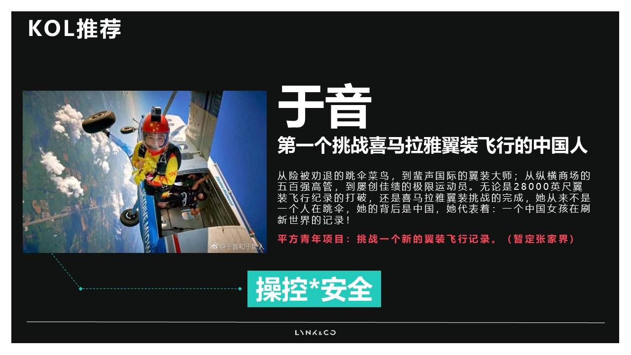 lynk&co领克02汽车上市平方"青年传播"方案(附下载)_搜狐汽车_搜狐网