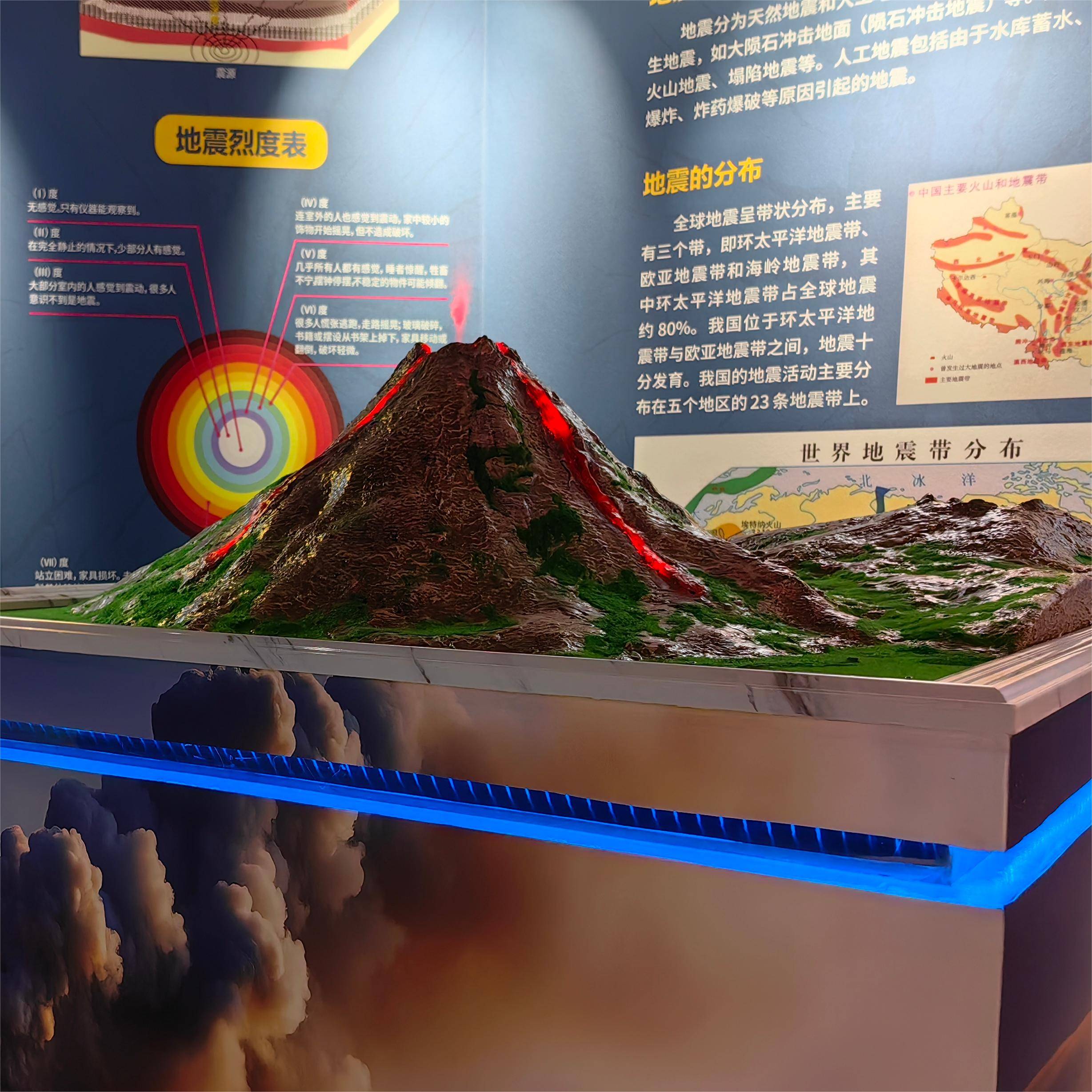 原创硕博模型地质地貌火山喷发仿真演示沙盘模型