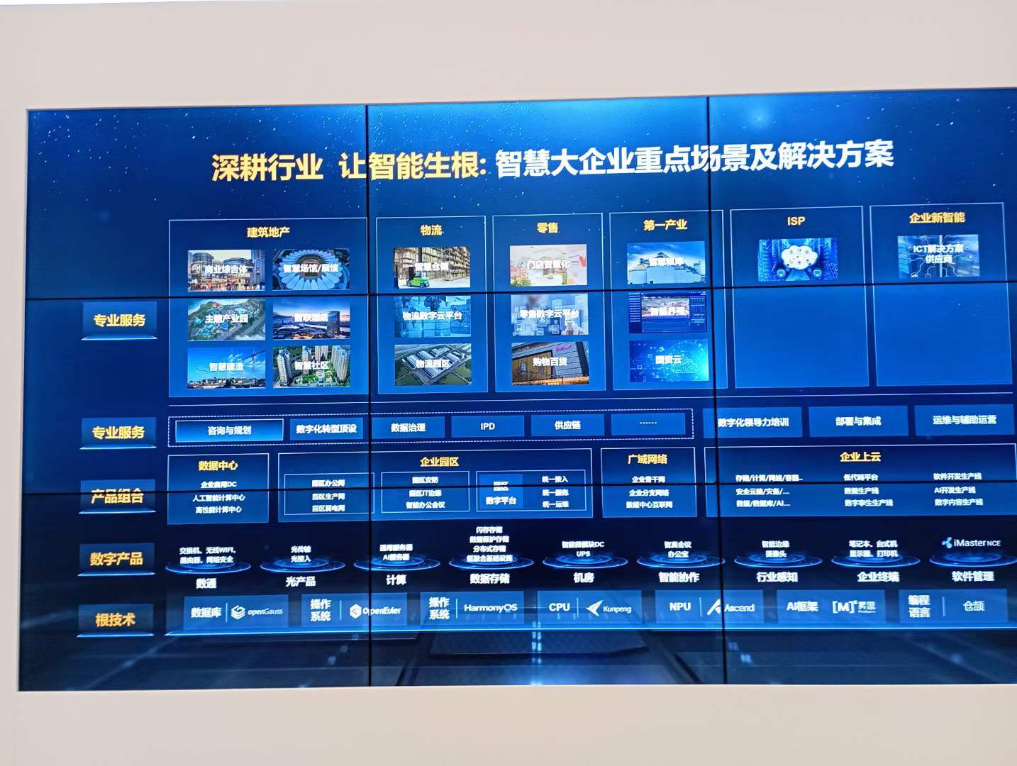 华为中国合作伙伴大会2024顺利启幕 开启ai大模新时代_智能化_生态_数