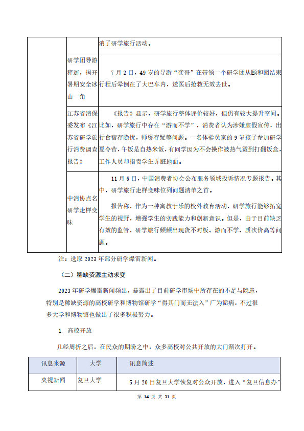 资政大夫祠研学报告图片