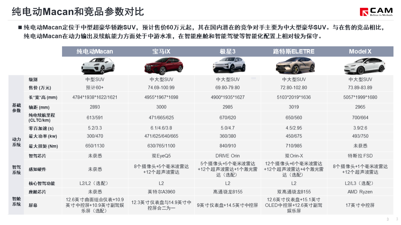 ppe平台是由保时捷和奥迪共同开发,基于800v架构打造的,采用正向研发