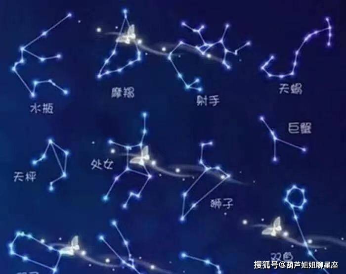 原创3月19日十二星座星座运势