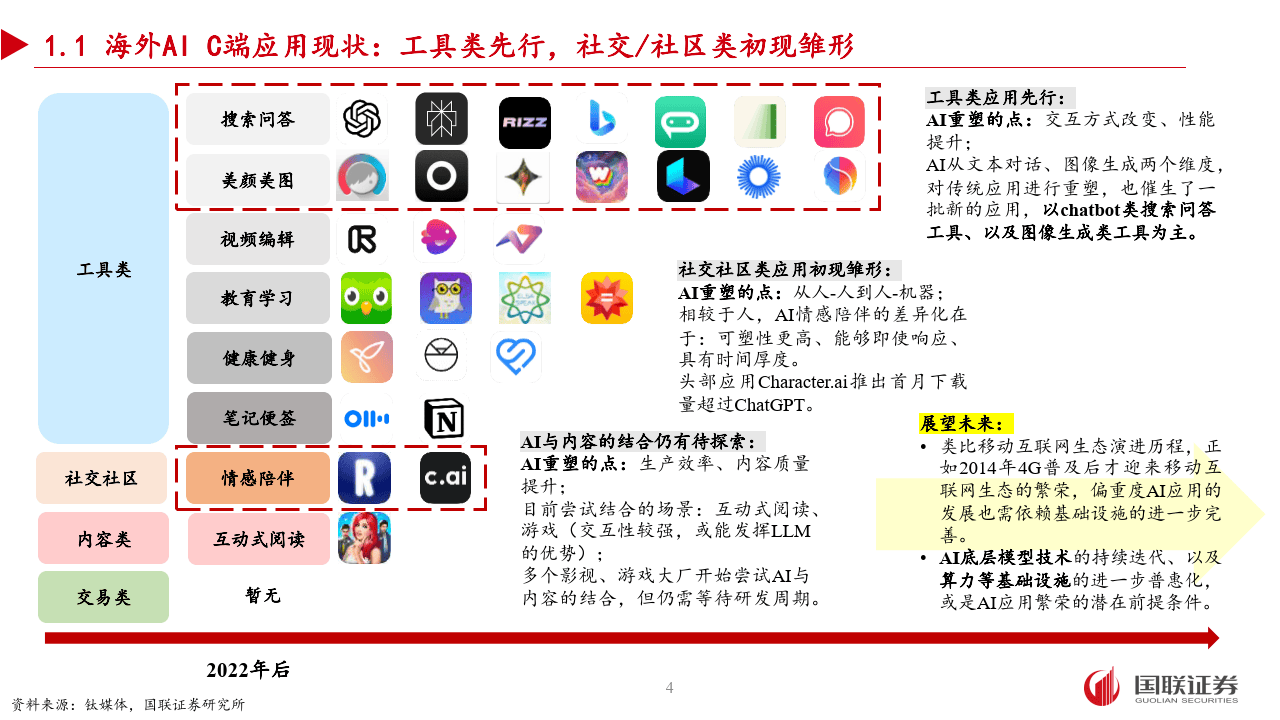 情感陪伴newera:AIchatbotShazeer打造个性化聊天伴侣