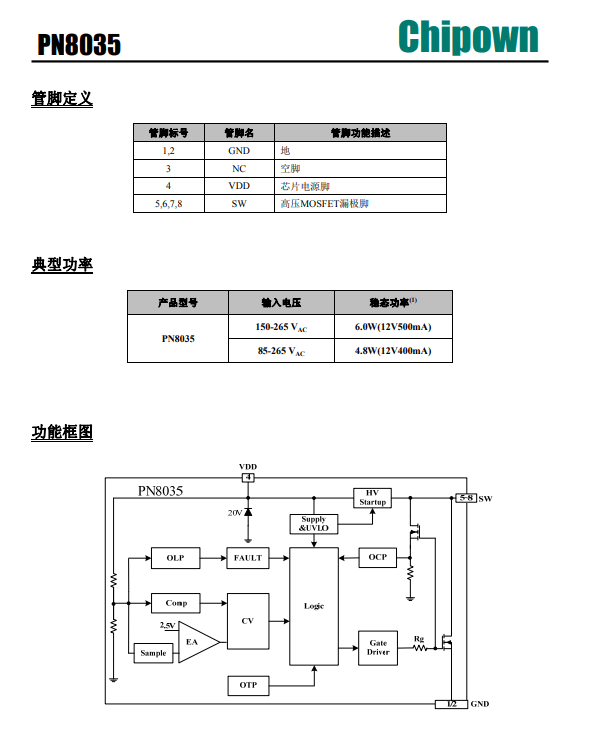 sop8封装尺寸图图片