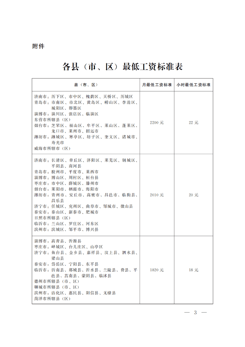 济南平均工资图片