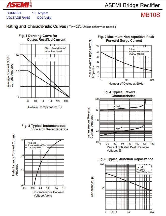mb10sasemi适配器专用mini整流桥mb10s