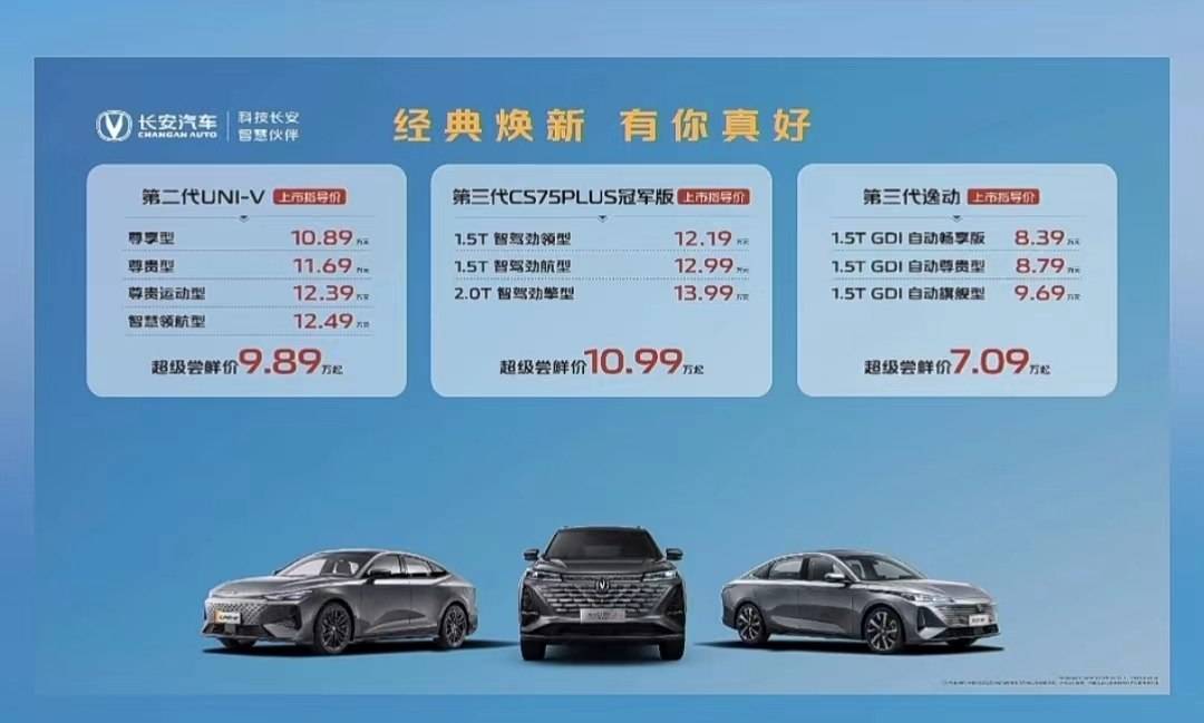 包括长安第三代CS75冠军版在内的三款新车上市_搜狐汽车_ Sohu.com。