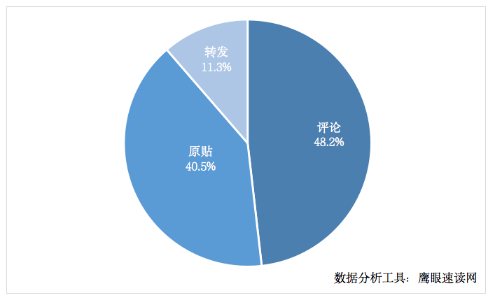315维权：公众关注的焦点与市场监管的方向 聚焦315维权：热点议题与应对建议