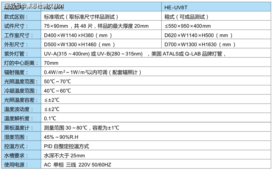 紫外线老化试验箱紫外线光照箱