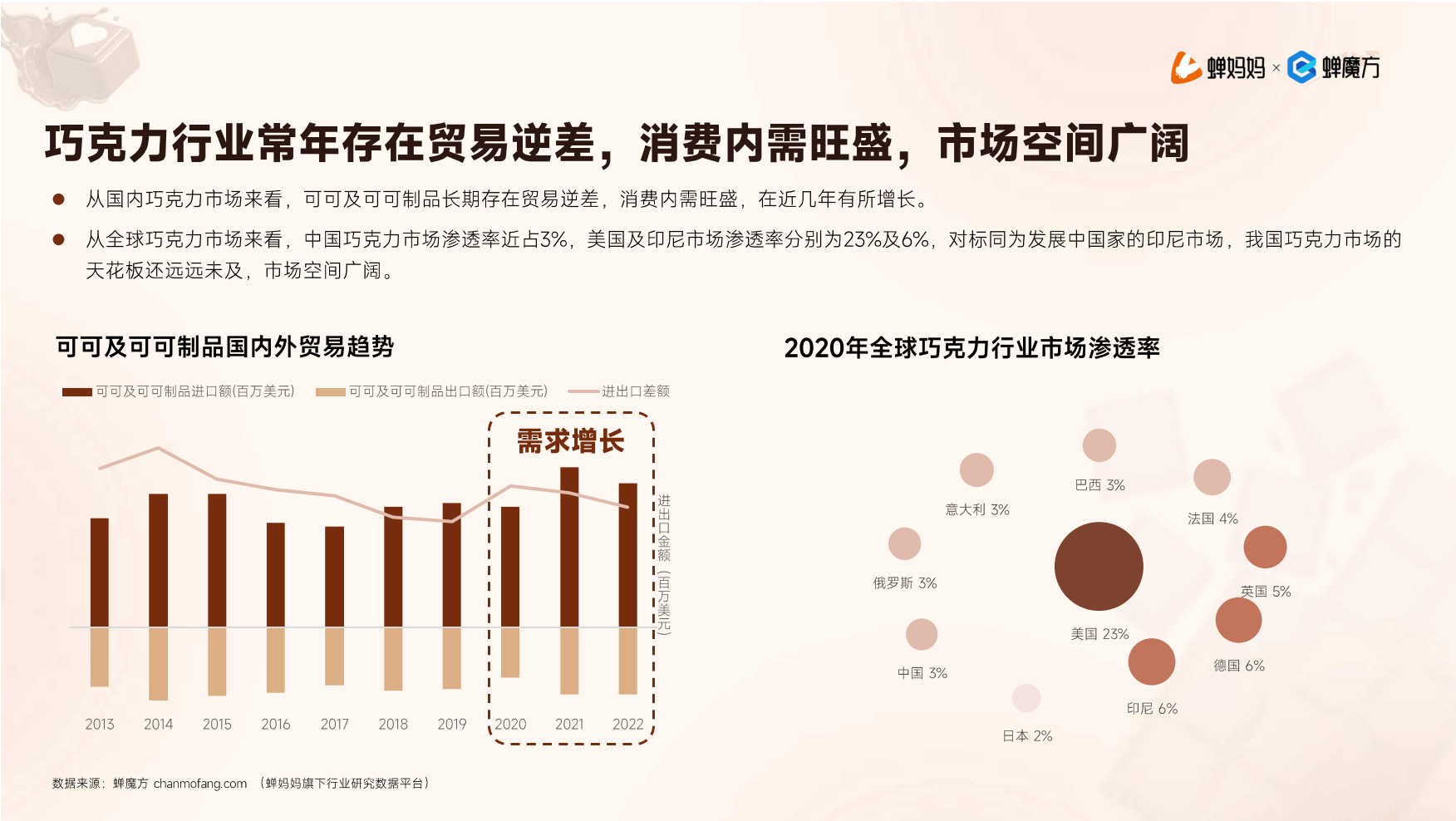 找回益而抖音=帮我抖音找回来