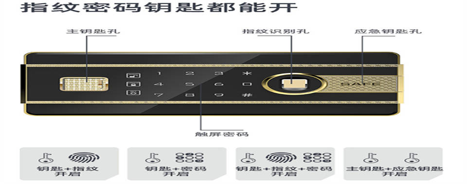铜狮保险柜密码忘了怎么办铜狮箱柜售后维修服务电话