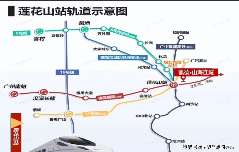 7站到万胜围(已招标开建)【1座莲花枢纽 双地铁双城轨】凯德山海连城