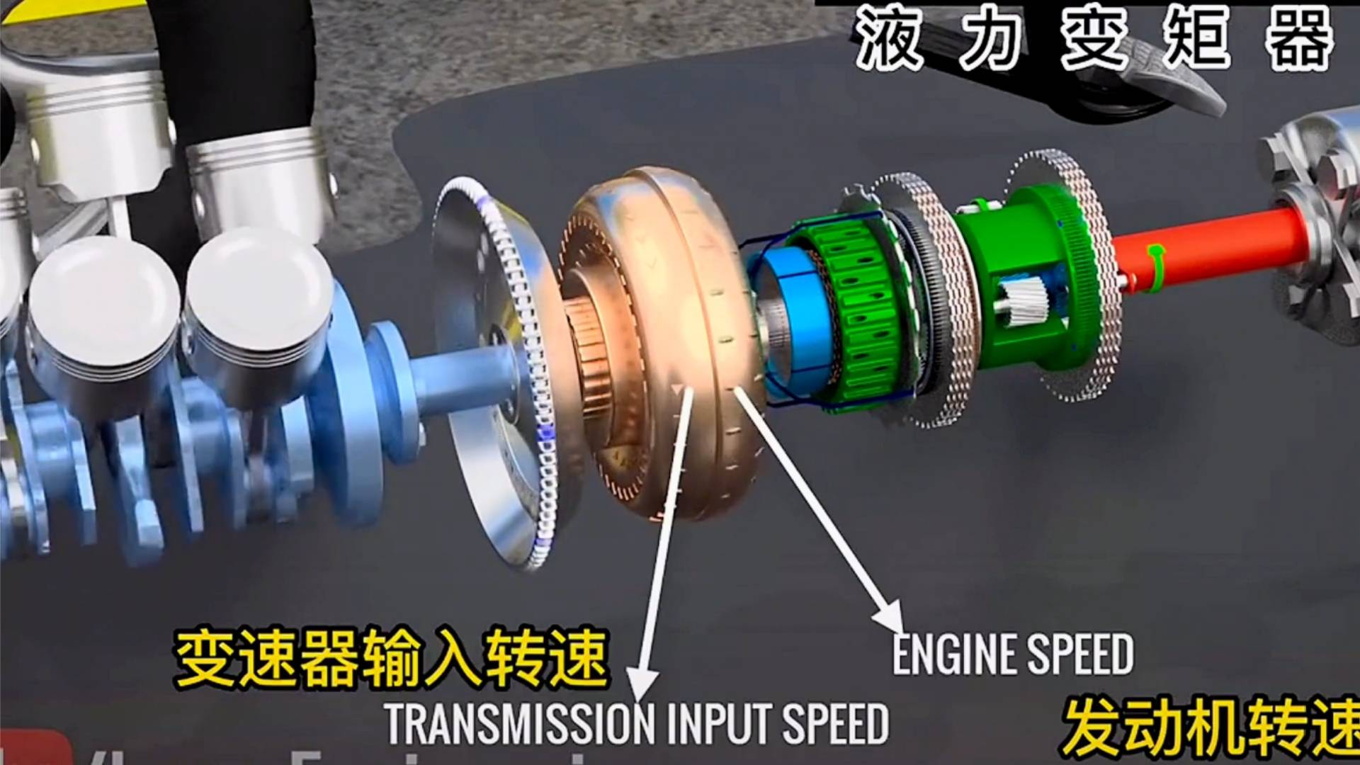 自动变速器液力变矩器图片