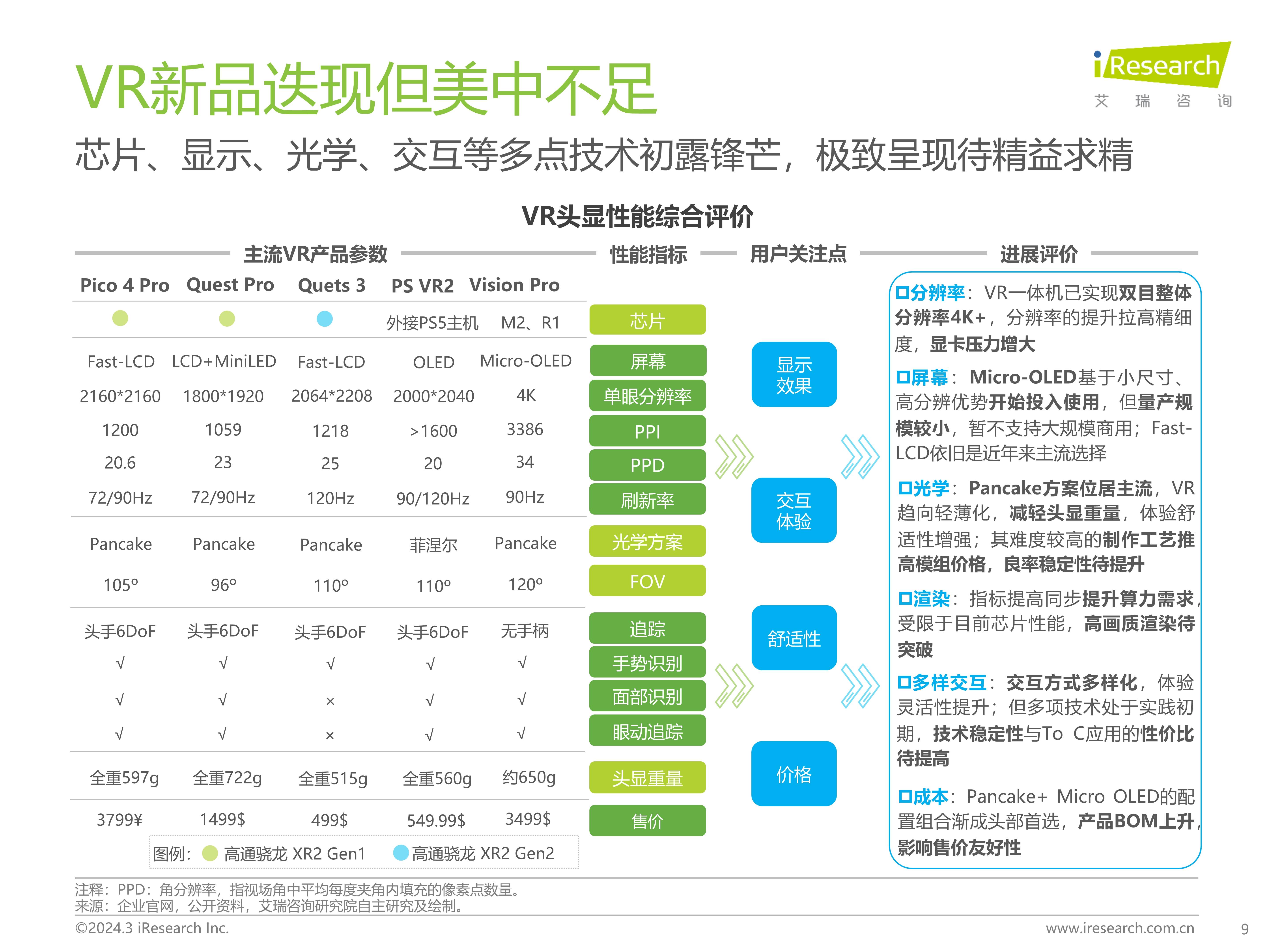包含百度指数属于行业趋势及人群数据的词条