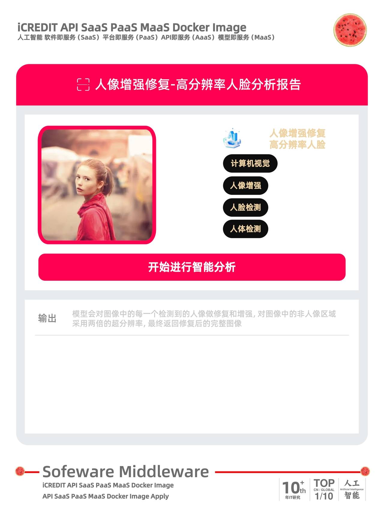艾科瑞特科技计算机视觉人像增强修复高分辨率人脸