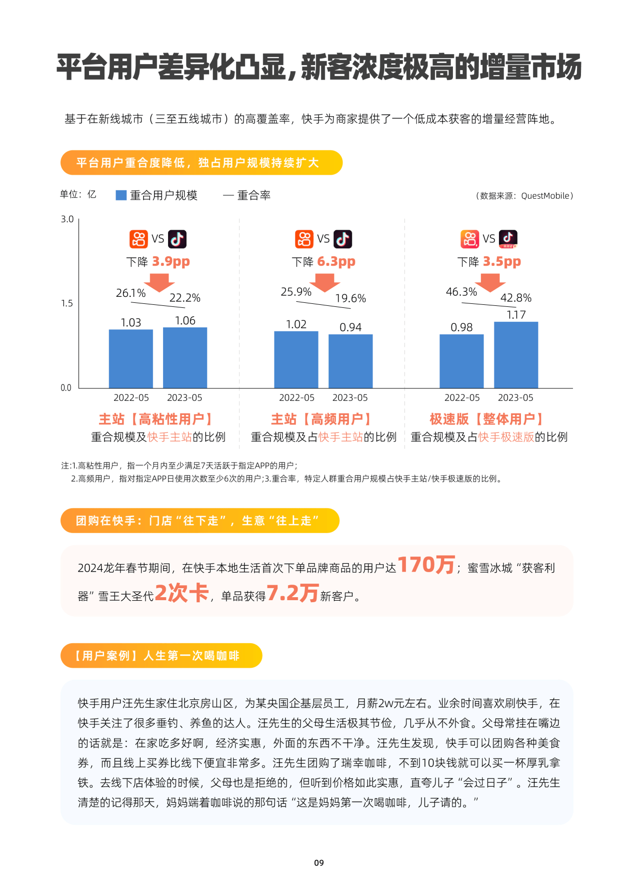 快手点赞粉丝比例(快手粉丝量是不是点赞就算)