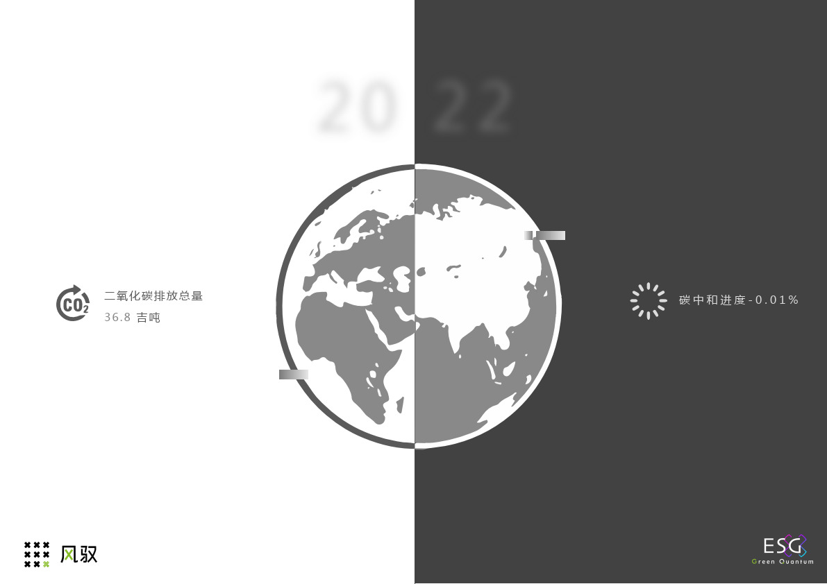 esg建材家具行业白皮书附下载