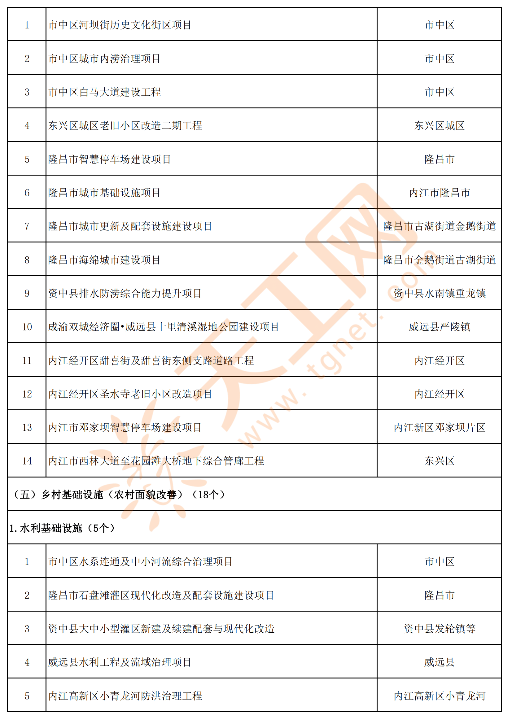 莘县永安金色港湾图片