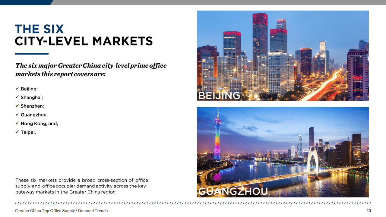 2024大中华区写字楼供应需求前沿趋势报告英文版附下载