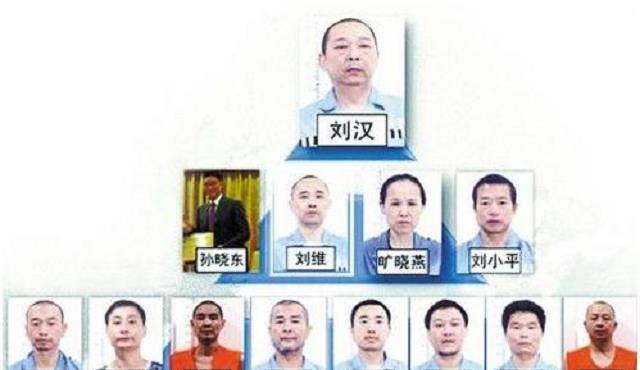 原创2014年四川首善刘汉曾为汶川捐5000万被抓时缴获一个排的武器