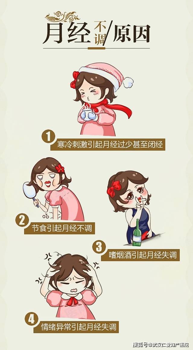 月经不调漫画图片