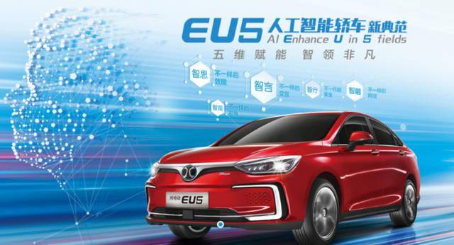 北汽新能源litelite:狂热小车携手科技巨头,引领未来出行革命_搜狐