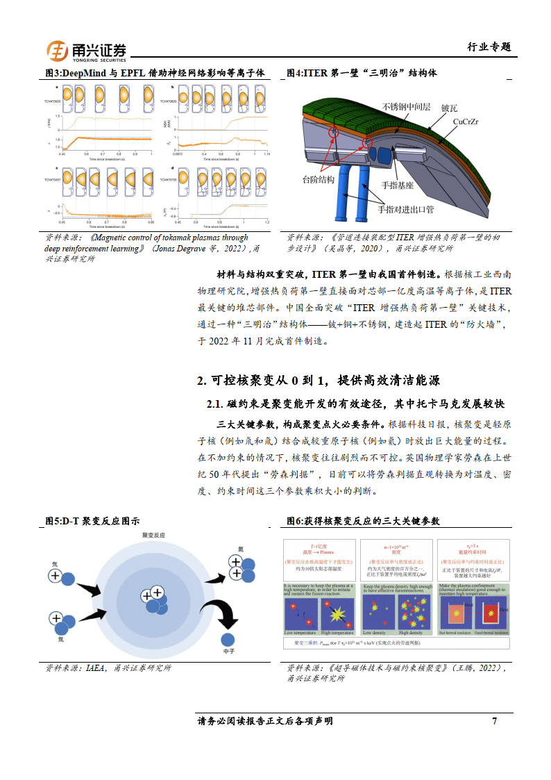 可控核聚变专题报告:政策,技术,资本合力推动聚变能商业化前景可期