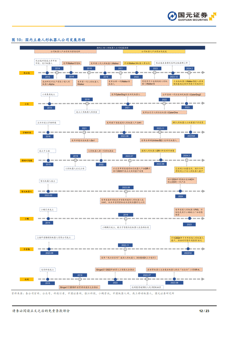 中海达：上半年营收同比增长15.39% 已获具身智能机器人企业产品定点