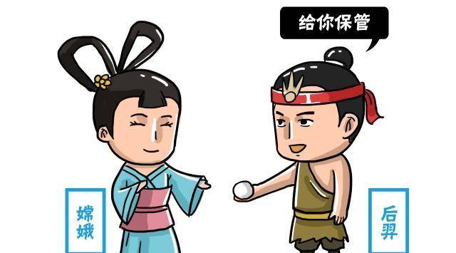 原创猪八戒因调戏嫦娥被贬下凡但这个嫦娥却不是大家熟悉的那个