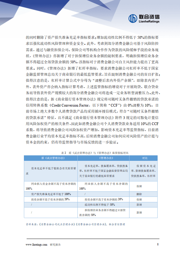 《消费金融公司管理办法》解读(附下载)_要求_银行_净资产