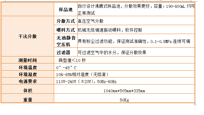 主要技术参数:对于制药行业客户,可以提供3q认证.