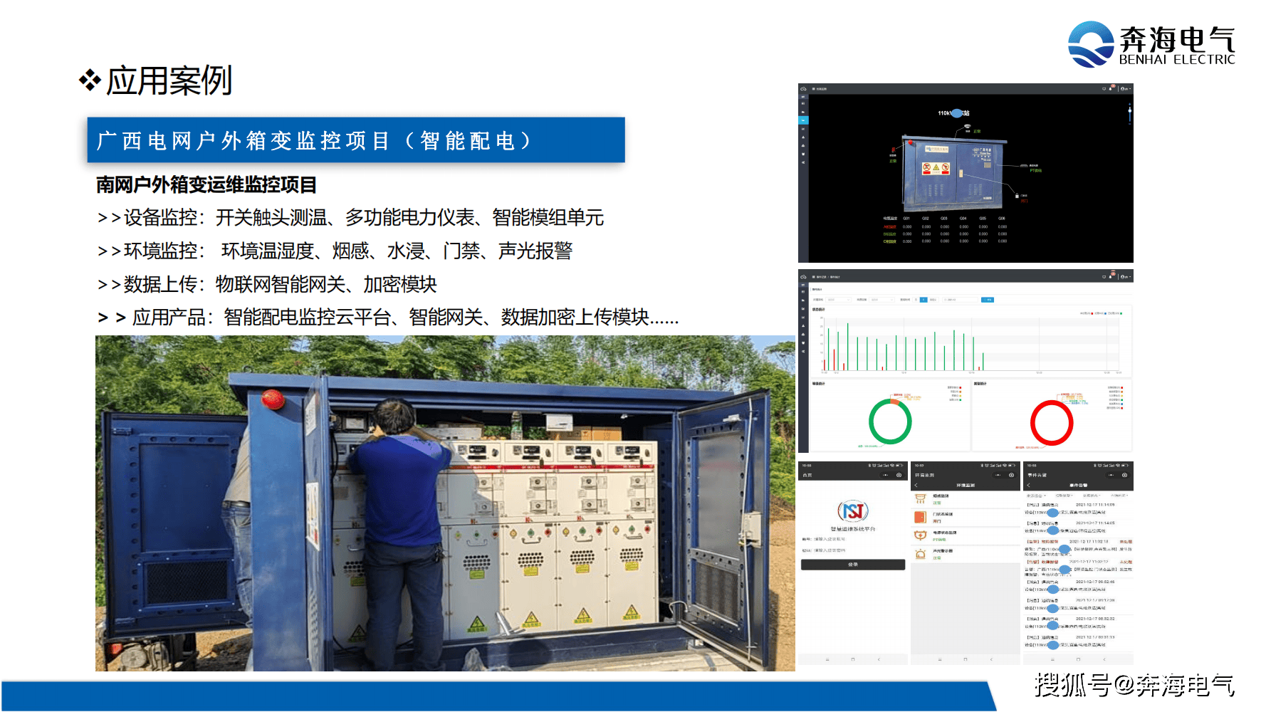 配电房数字化智慧运维管理平台解决方案专业