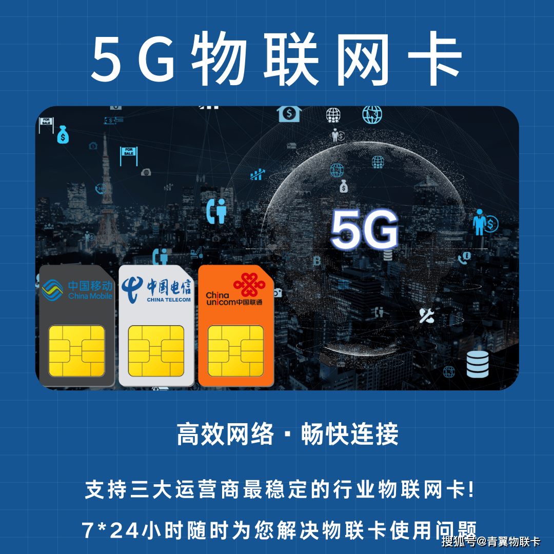 5G物联网应用图片