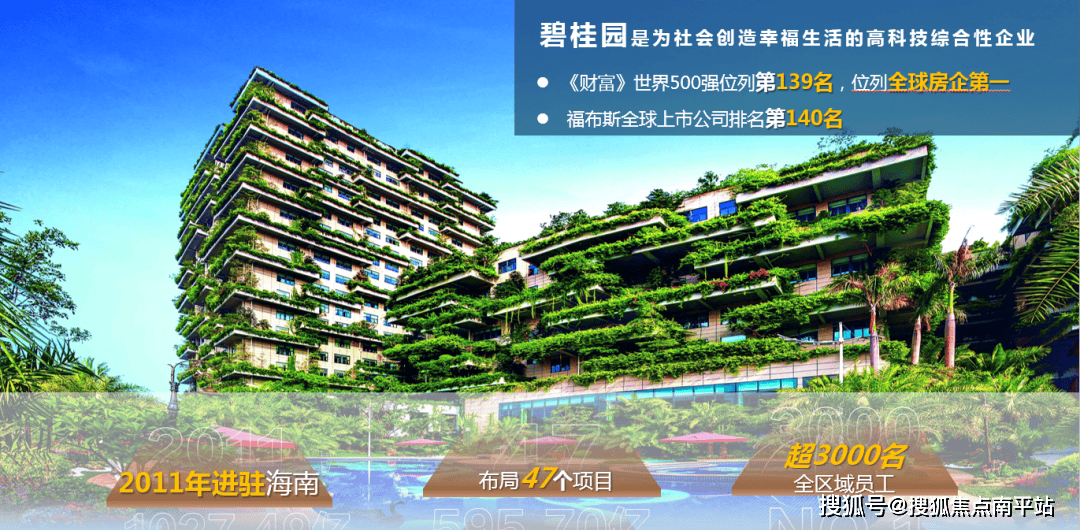 三亚碧桂园君悦海售楼处电话售楼处地址配套设施户型解析最新资讯