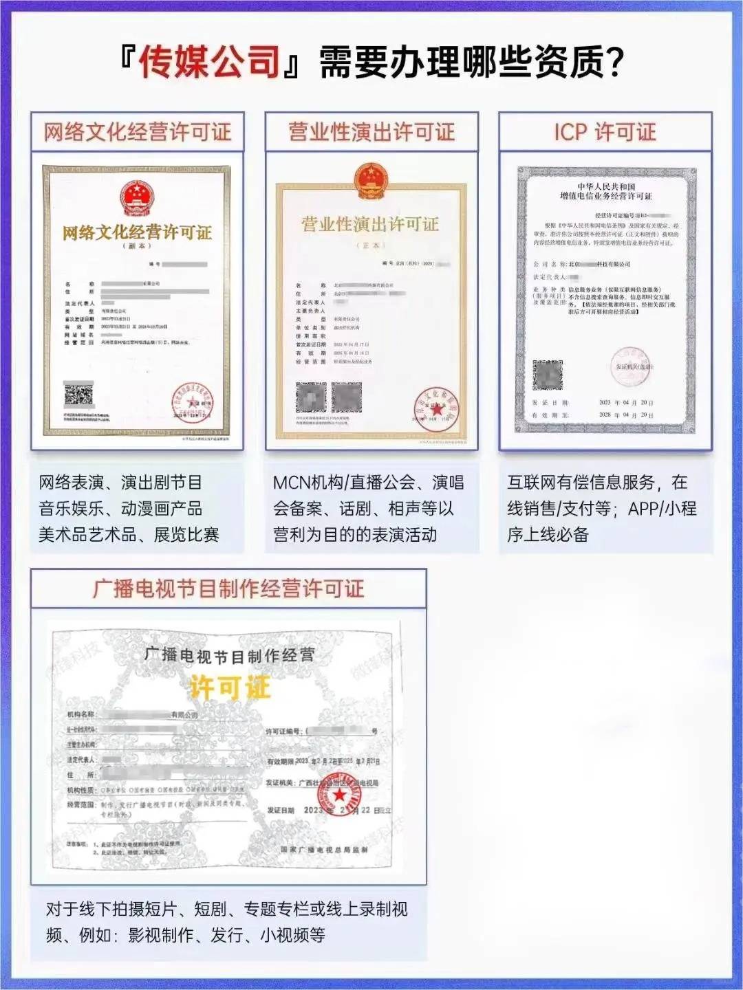 抖音上卖服装需要什么资质证书