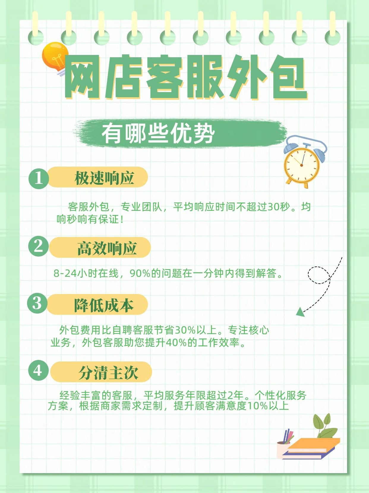 打造金牌服务团队新网店如何寻觅合适的商家客服外包