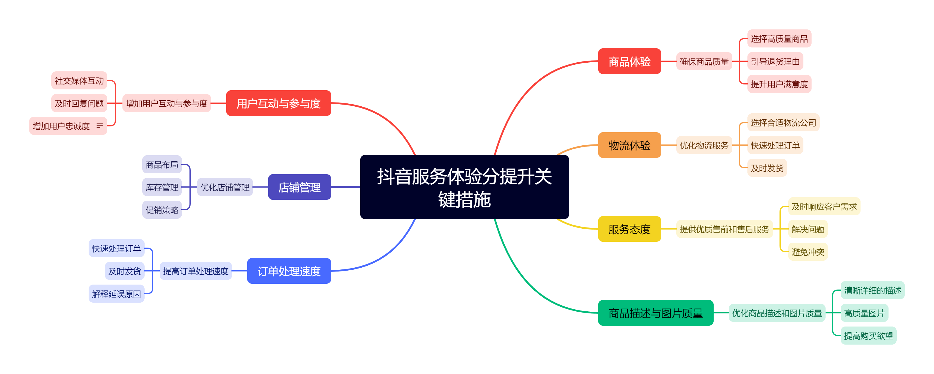 抖音为什么有两种界面呢（抖音为什么会出现两个账号）