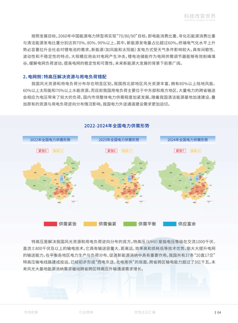 我国在能源自然禀赋上存在富煤,缺油,少气现状,人均化石能源占有量