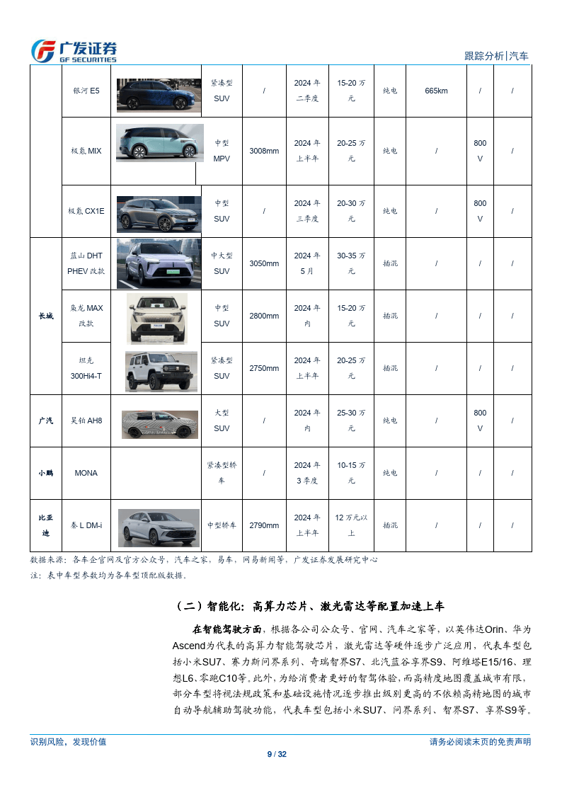 枣庄光明广场车展时间图片