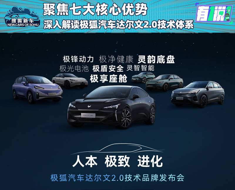 聚焦七大核心优势，深度解读极狐汽车达尔文2.0技术体系_搜狐汽车_ Sohu.com。